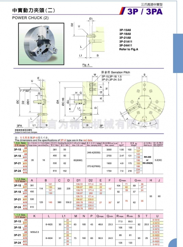 中实防水三爪卡盘 3V